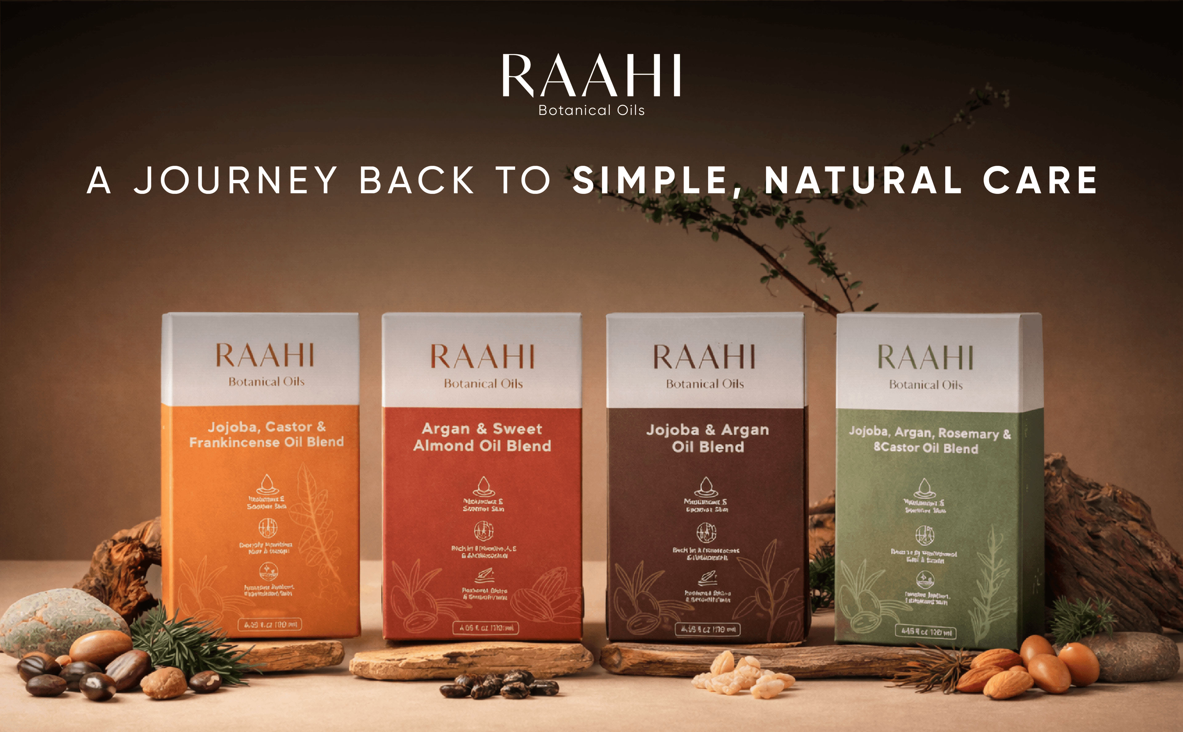 Jojoba & Argan Oil Blend